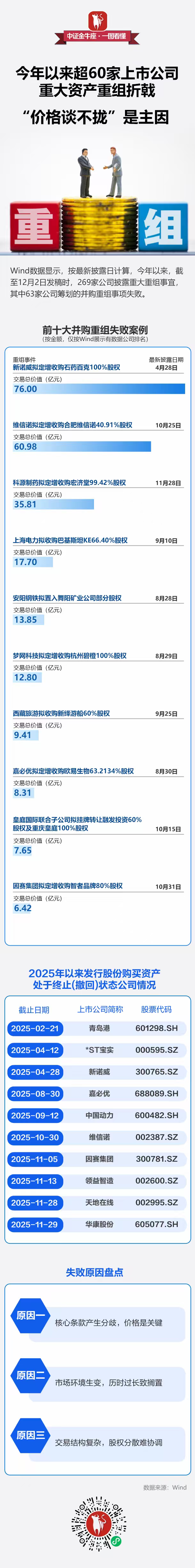 58143468d1d841529785671c5d160e23