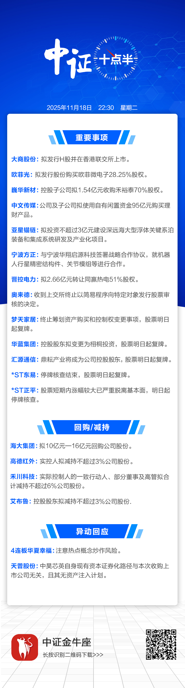 中证十点半】梦天家居终止筹划资产购买和控制权变更；海大集团拟最多回购16亿元股份；*ST正平明起停牌核查