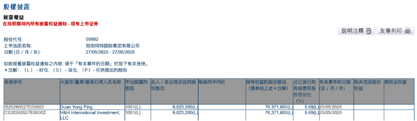 举牌 1.png